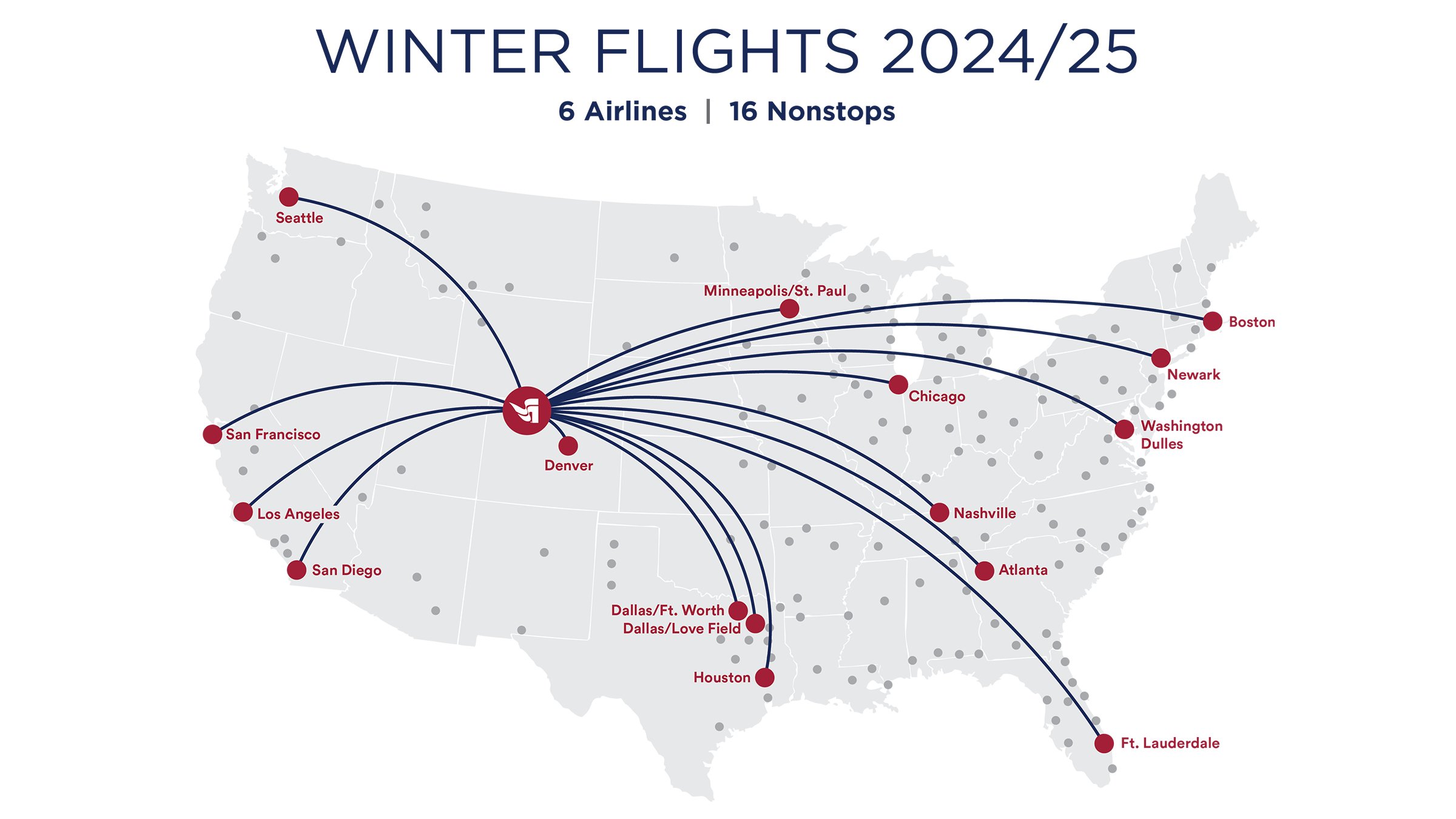 Steamboat Non-Stop Winter flights 2024/2025